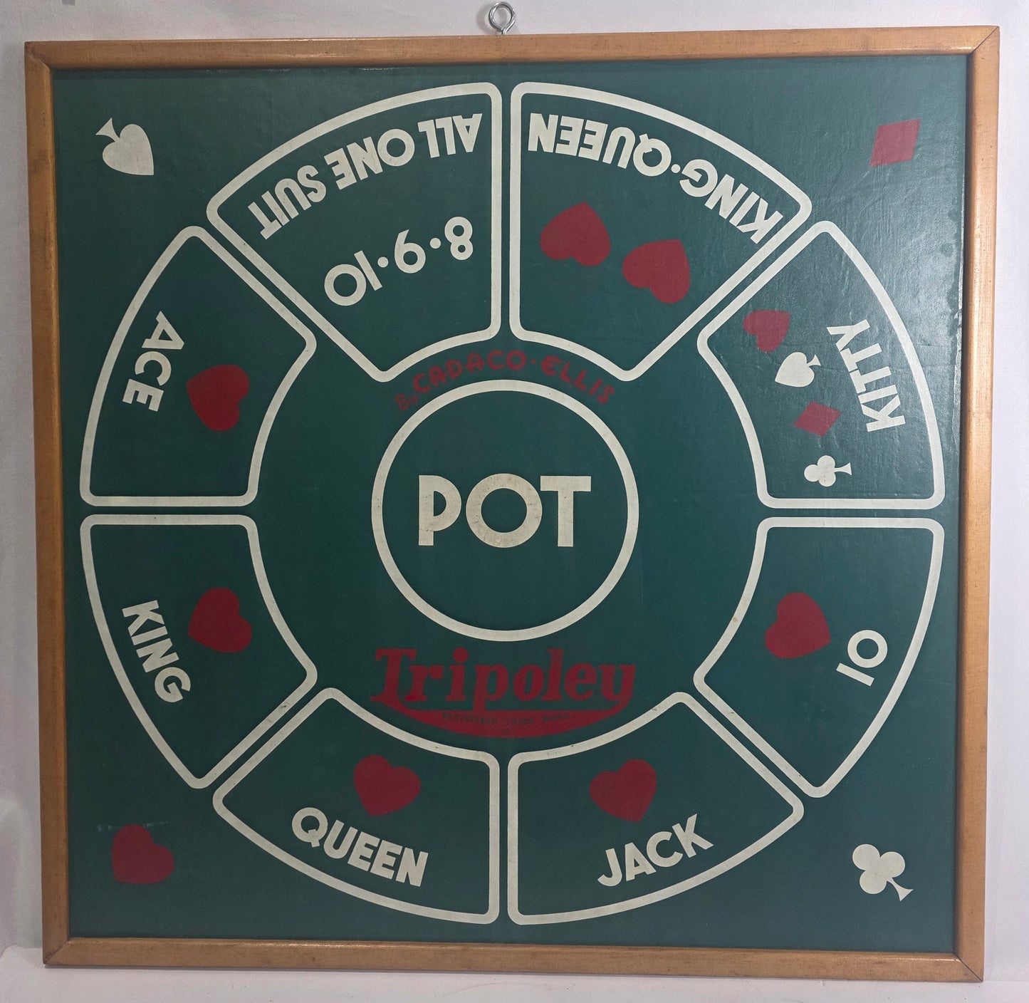 Vtg. Mounted Tripoley Game Board